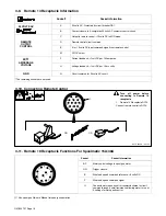 Предварительный просмотр 20 страницы Miller Electric SHOPMATE 300 DX Owner'S Manual