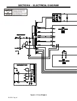 Предварительный просмотр 28 страницы Miller Electric SHOPMATE 300 DX Owner'S Manual