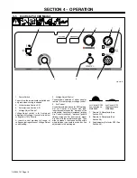 Предварительный просмотр 20 страницы Miller Electric SHOPMATE 300 Owner'S Manual