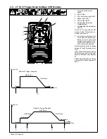 Предварительный просмотр 26 страницы Miller Electric Si 160 Owner'S Manual