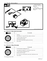 Предварительный просмотр 15 страницы Miller Electric Snap Start II Owner'S Manual