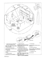 Preview for 24 page of Miller Electric Snap Start Owner'S Manual