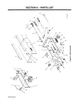 Preview for 28 page of Miller Electric Snap Start Owner'S Manual