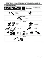 Предварительный просмотр 25 страницы Miller Electric Spectrum 1250 Owner'S Manual