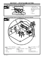 Предварительный просмотр 34 страницы Miller Electric Spectrum 1250 Owner'S Manual