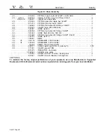 Предварительный просмотр 38 страницы Miller Electric Spectrum 1250 Owner'S Manual