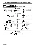 Предварительный просмотр 22 страницы Miller Electric Spectrum Plus Owner'S Manual