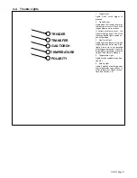 Предварительный просмотр 25 страницы Miller Electric Spectrum Plus Owner'S Manual