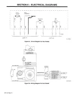 Preview for 24 page of Miller Electric Spoolmatic 30A Owner'S Manual