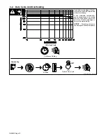 Предварительный просмотр 16 страницы Miller Electric SQUAREWAVE 1000 Owner'S Manual