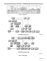 Предварительный просмотр 9 страницы Miller Electric SR-1000A1 Owner'S Manual