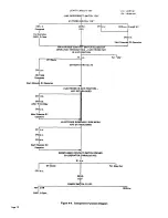 Предварительный просмотр 16 страницы Miller Electric SR-1000A1 Owner'S Manual