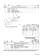 Предварительный просмотр 31 страницы Miller Electric SRH-222 Owner'S Manual