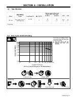 Предварительный просмотр 15 страницы Miller Electric SRH-503 Owner'S Manual