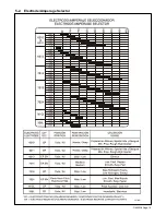 Предварительный просмотр 23 страницы Miller Electric SRH-503 Owner'S Manual