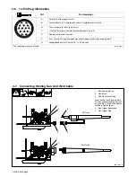 Предварительный просмотр 12 страницы Miller Electric ST 44 Series Owner'S Manual