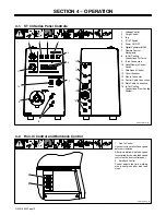 Предварительный просмотр 14 страницы Miller Electric ST 44 Series Owner'S Manual