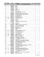 Предварительный просмотр 19 страницы Miller Electric ST 44 Series Owner'S Manual