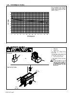 Предварительный просмотр 14 страницы Miller Electric STR 450 Owner'S Manual