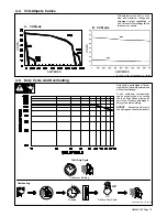 Предварительный просмотр 19 страницы Miller Electric Subarc DC 1000 Owner'S Manual