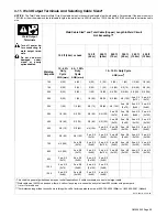 Предварительный просмотр 27 страницы Miller Electric Subarc DC 1000 Owner'S Manual