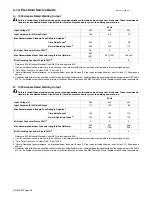 Предварительный просмотр 30 страницы Miller Electric Subarc DC 1000 Owner'S Manual