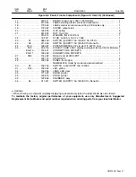 Предварительный просмотр 41 страницы Miller Electric Subarc DC 1000 Owner'S Manual