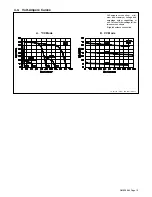 Предварительный просмотр 19 страницы Miller Electric Subarc DC 650 Owner'S Manual