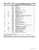 Предварительный просмотр 39 страницы Miller Electric Subarc DC 650 Owner'S Manual