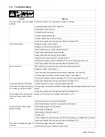 Предварительный просмотр 31 страницы Miller Electric SuitCase X-TREME 12VS Owner'S Manual