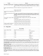 Предварительный просмотр 32 страницы Miller Electric SuitCase X-TREME 12VS Owner'S Manual