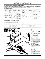 Предварительный просмотр 16 страницы Miller Electric SuitCase X-TREME 8 HD Owner'S Manual