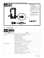 Предварительный просмотр 29 страницы Miller Electric SuitCase X-TREME 8VS WCC Owner'S Manual