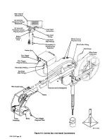 Предварительный просмотр 24 страницы Miller Electric SWINGARC SINGLE 12 Owner'S Manual