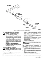 Предварительный просмотр 33 страницы Miller Electric SWINGARC SINGLE 12 Owner'S Manual