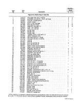 Предварительный просмотр 49 страницы Miller Electric SWINGARC SINGLE 12 Owner'S Manual