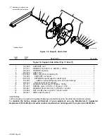 Предварительный просмотр 36 страницы Miller Electric Swingarc Owner'S Manual