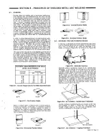 Preview for 21 page of Miller Electric SWINGER 180 Installation, Operation & Maintenance Manual