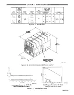 Preview for 15 page of Miller Electric SYNCRON 300 Owner'S Manual