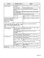 Preview for 27 page of Miller Electric SYNCRON 300 Owner'S Manual