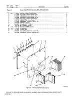 Preview for 42 page of Miller Electric SYNCRON 300 Owner'S Manual