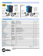 Preview for 4 page of Miller Electric Syncrowave 200 Specifications