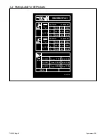 Предварительный просмотр 8 страницы Miller Electric SYNCROWAVE 250 Technical Manual