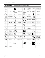 Предварительный просмотр 9 страницы Miller Electric SYNCROWAVE 250 Technical Manual