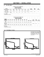 Предварительный просмотр 10 страницы Miller Electric SYNCROWAVE 250 Technical Manual