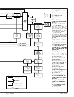 Предварительный просмотр 25 страницы Miller Electric SYNCROWAVE 250 Technical Manual