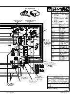 Предварительный просмотр 31 страницы Miller Electric SYNCROWAVE 250 Technical Manual