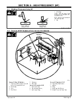 Предварительный просмотр 43 страницы Miller Electric SYNCROWAVE 250 Technical Manual