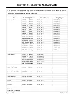 Предварительный просмотр 45 страницы Miller Electric SYNCROWAVE 250 Technical Manual