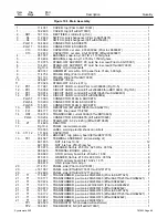 Предварительный просмотр 73 страницы Miller Electric SYNCROWAVE 250 Technical Manual